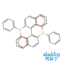 (R)-SEGPHOS®