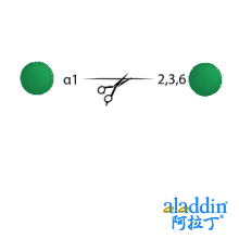 Alpha Galactosidase