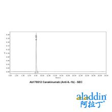 Canakinumab (anti-IL-1b)