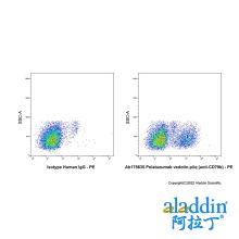Polatuzumab vedotin-piiq (anti-CD79b)