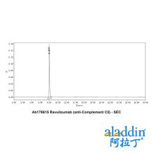 Ravulizumab (anti-Complement C5)
