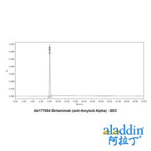 Birtamimab (anti-Amyloid Alpha)