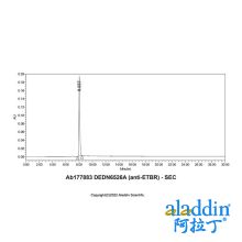 DEDN6526A (anti-ETBR)
