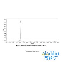 RG7992 (anti-Klotho Beta)
