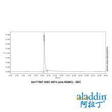 DISC-0974 (anti-RGMC)