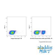 Pinatuzumab vedotin (anti-CD22)