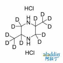 2,5-二甲基哌嗪-d12 二盐酸盐