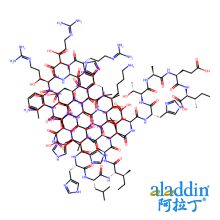 PTHrP-(1-36)