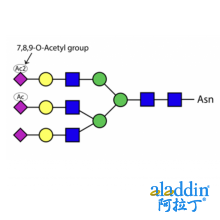 Sialate O-acetylesterase kit