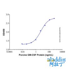Recombinant Porcine GM-CSF Protein