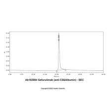 Gefurulimab (anti-C5&Albumin)