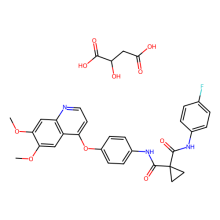 Cabozantinib malate (XL184)