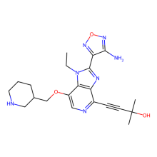 GSK690693