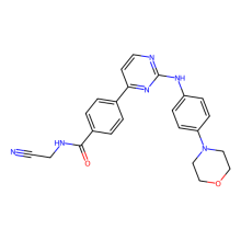 Momelotinib (CYT387)