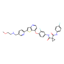 Sitravatinib (MGCD516)