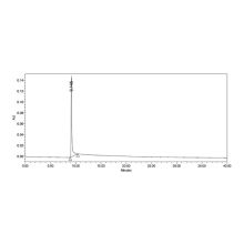 Denosumab (anti-TNFSF11)