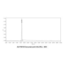 Erenumab (anti-CALCRL)