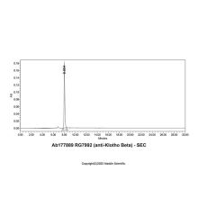 RG7992 (anti-Klotho Beta)
