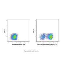 Grisnilimab (anti-CD7)