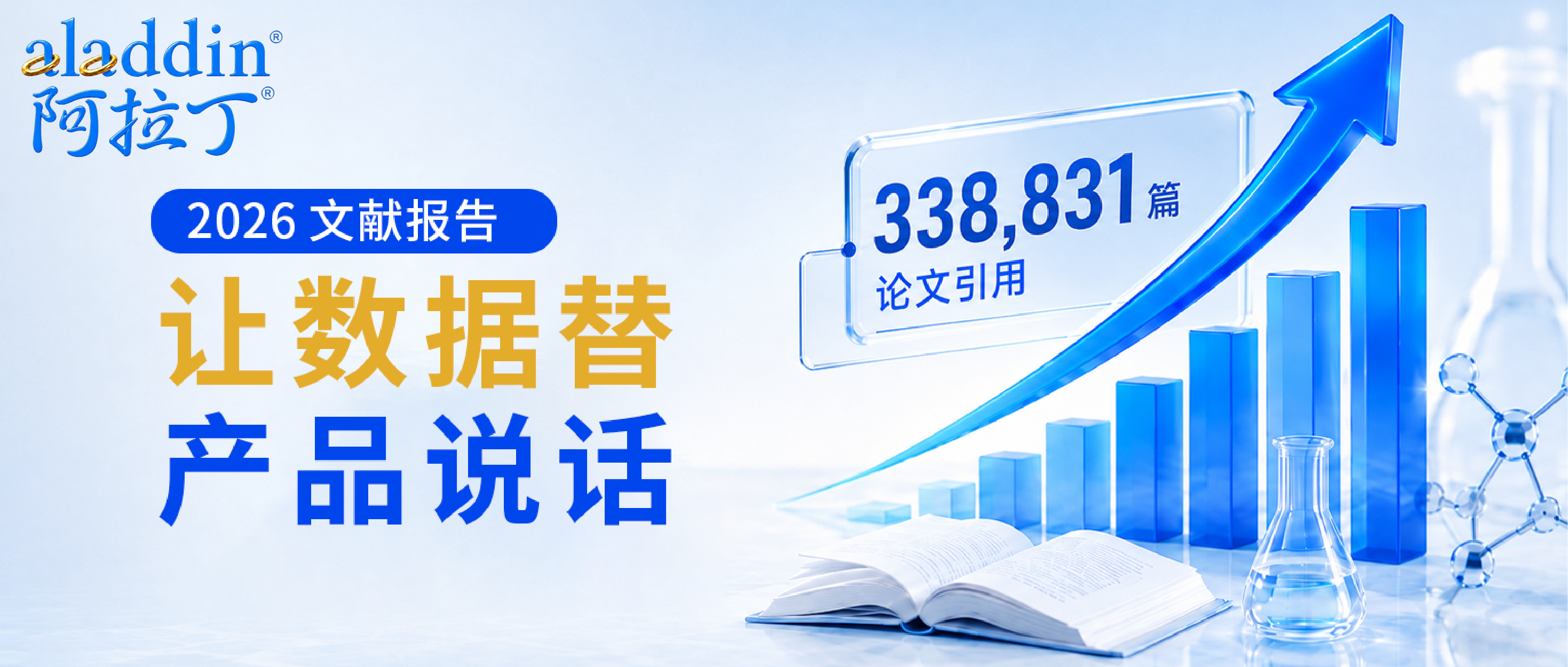 【阿拉丁】科研文献引用力报告