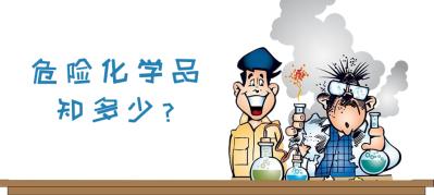 阿拉丁知识小课堂-化学品危害信息公示方式